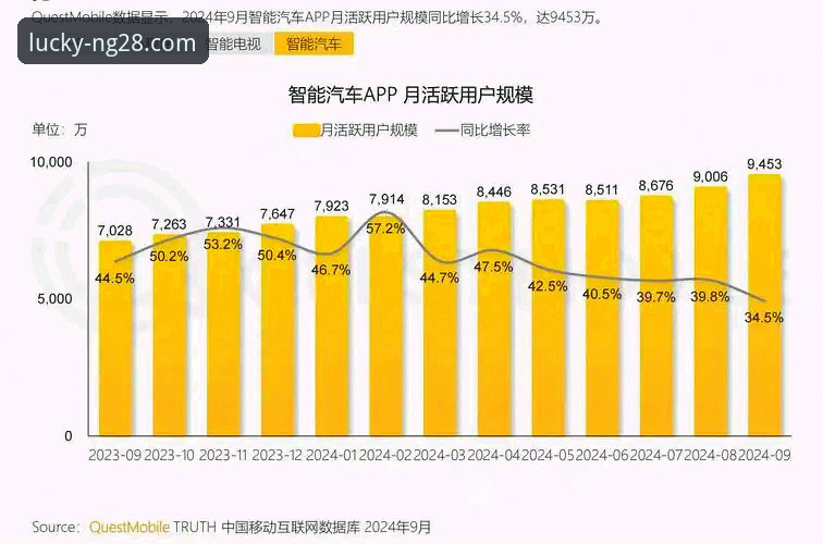 南宫28平台如何引领2026年移动应用体验新趋势？